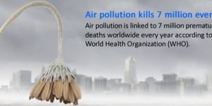 Air pollution kills 7 million people every year